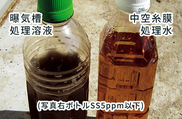 曝気槽処理溶液(写真左ボトル)、処理水(写真右ボトルSS5ppm以下)